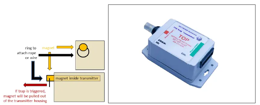 VECTRONIC-Aerospace-TT5-Globalstar-Trap-Transmitter-2