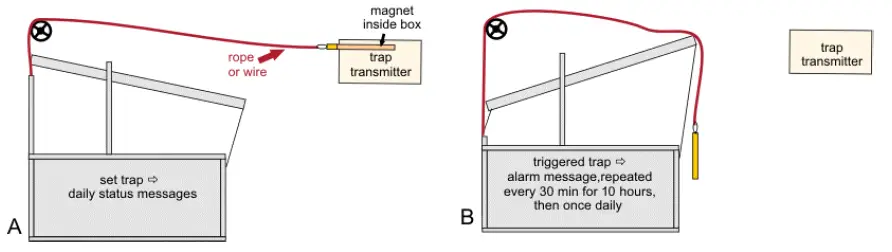 VECTRONIC-Aerospace-TT5-Globalstar-Trap-Transmitter-3