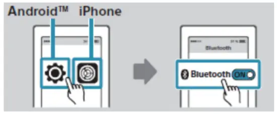 SONY YY 2953 LinkBuds Wireless Stereo Headset - headset 3