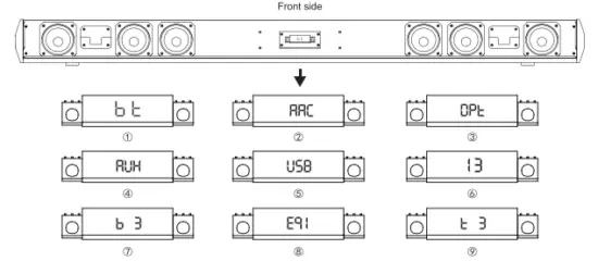 WITSHOCK MX3 Built In 2 1 Subwoofer - Fig1