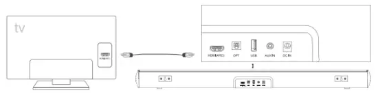 WITSHOCK MX3 Built In 2 1 Subwoofer - Fig12