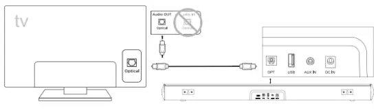 WITSHOCK MX3 Built In 2 1 Subwoofer - Fig19