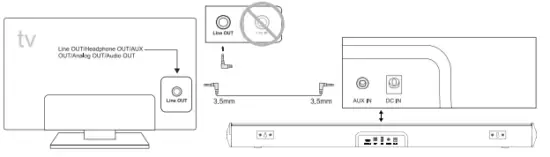 WITSHOCK MX3 Built In 2 1 Subwoofer - Fig24