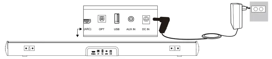 WITSHOCK MX3 Built In 2 1 Subwoofer - Fig34