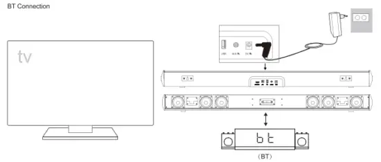 WITSHOCK MX3 Built In 2 1 Subwoofer - Fig8