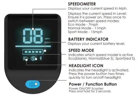 HOVER-1 H1 HLNR Highlander Foldable Electric Scooter - Fig 3