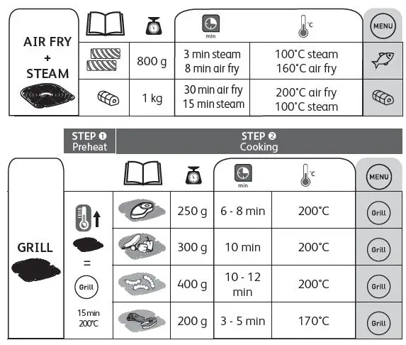 Tefal-Easy-Fry-Grill-&amp-Steam-3