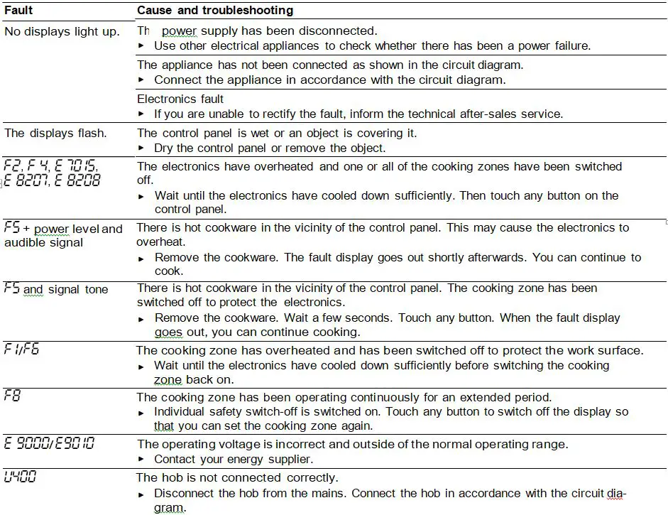 BOSCH-PUG61RAA5B-Induction-Hob-3