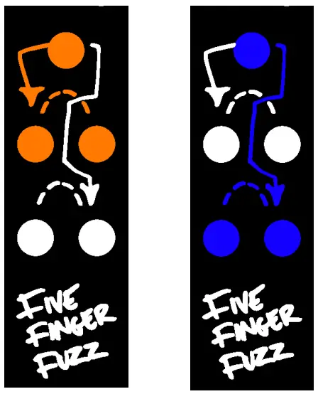 XOXO MODULAR Five Finger Fuzz Passive Diode Fuzz Eurorack Module - fig 1