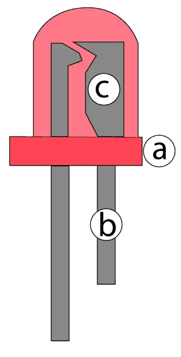 XOXO MODULAR Five Finger Fuzz Passive Diode Fuzz Eurorack Module - fig 4