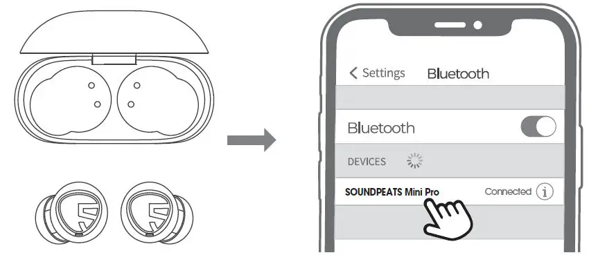 SOUNDPEATS-Mini-Pro-Wireless-Earbuds-fig1