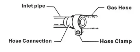 ELBA EGS-M6992(SS)-GAS-STOVE-fig 5