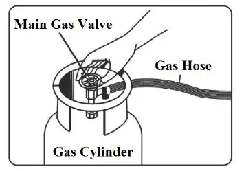 ELBA EGS-M6992(SS)-GAS-STOVE-fig 6
