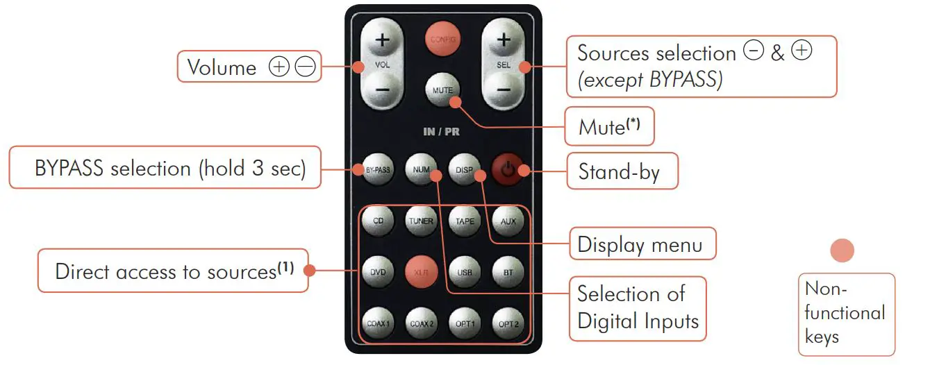 ATOLL-ELECTRONIQUE-PR200-Signature-Preamplifier-3