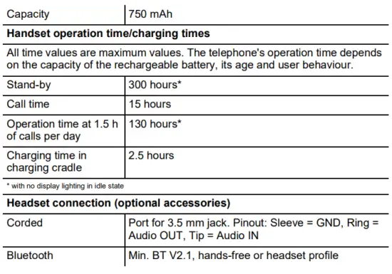 Auerswald-COMfortel M-720 DECT -Handset-Titanium-3