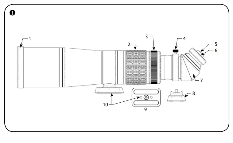 levenhuk-FT72-ED0-PhotoScope-FIG-1