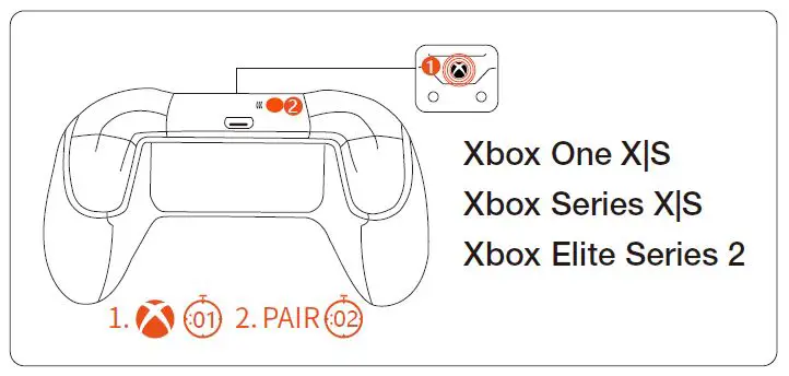 BISGBIG-WON-R100-Pro-Wireless-Bluetooth-Adapter-Gamepad-Converter-7