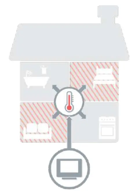 Honeywell-4512H-evohome-The-Connected-Heating-Controller-2