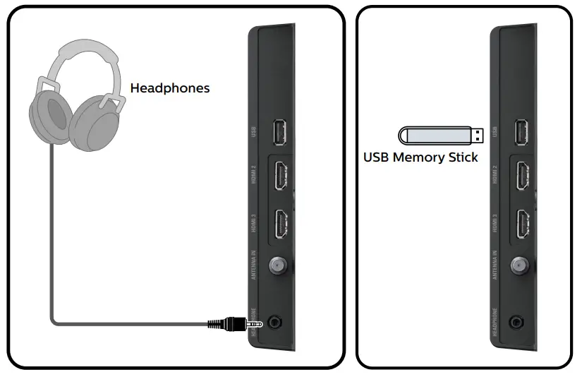Disconnect the AC power cord