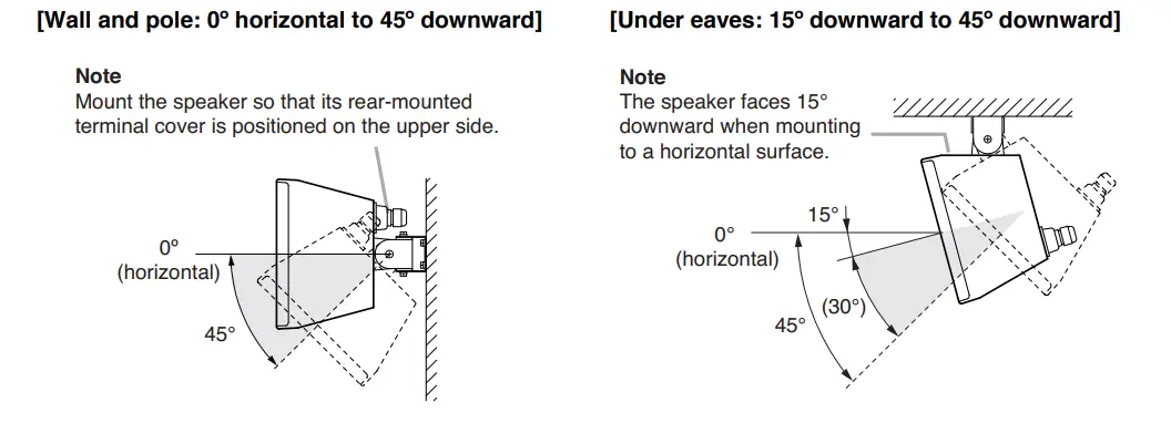 TOA-F-1300BT-Speaker-Systems-3