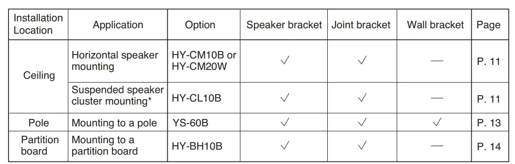TOA-F-1300BT-Speaker-Systems-7