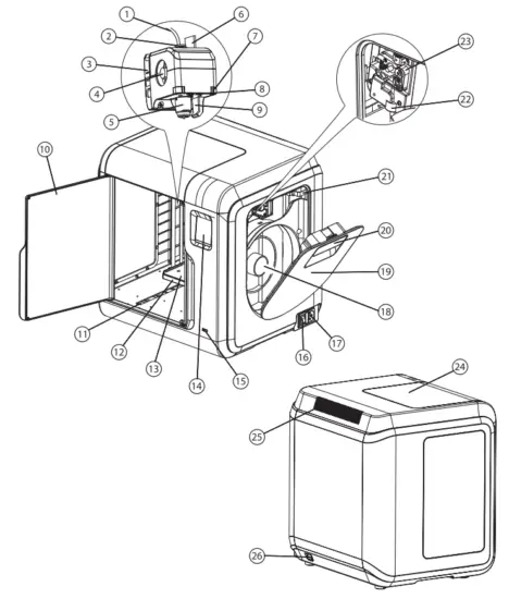 FLASHFORGE Adventurer 3 V2 3D Printer - Getting to know your Adventurer 3 V2