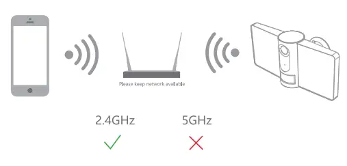 OSI-CAM-FL1 Smart Floodlight Camera-fig6