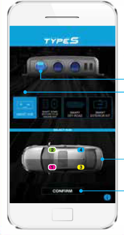 TYPE S LM57366 Wireless Smart LED Light Control Switch Panel FIG 8