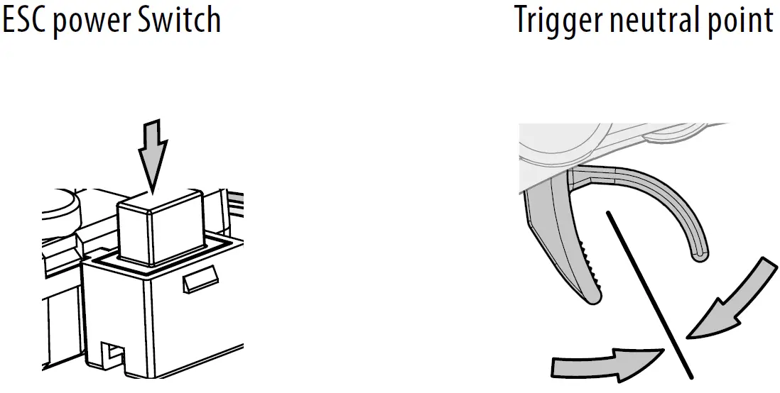 Transmitter trigger and ESC power switch position