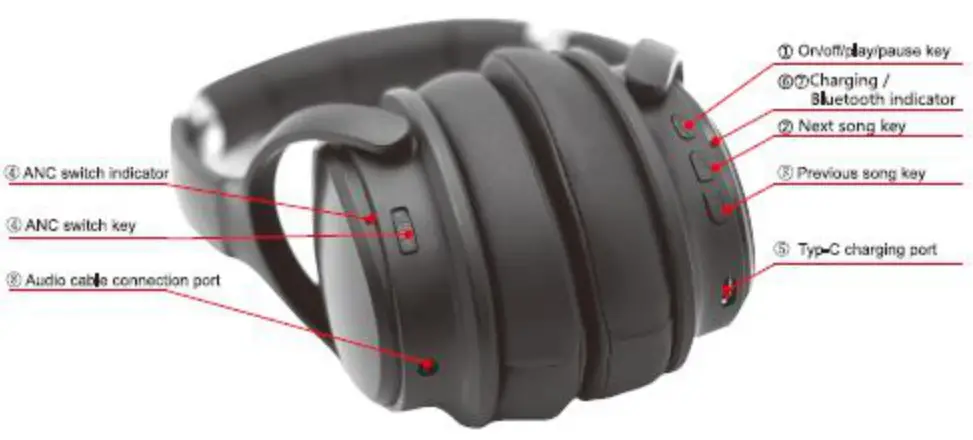 beTron EMR90 Bluetooth Wireless Headphones - FIG 2