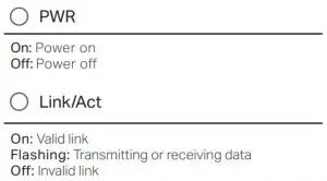 FIG 1 LED Explanation