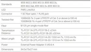 FIG 4 General Specifications