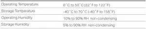 FIG 5 Environmental and Physical Specifications