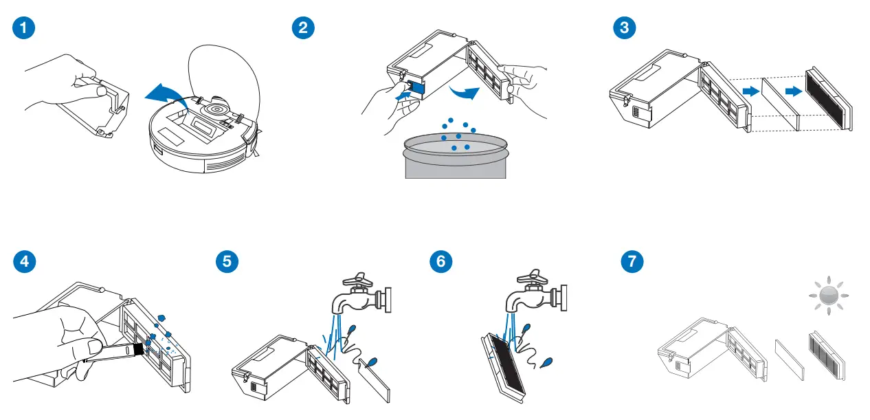 yeedi 2 Hybrid Robotic Vacuum Cleaner - Filters