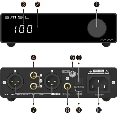 SMSL DO100 High-Resolution Balanced Audio Decoder with Remote Control-fig3