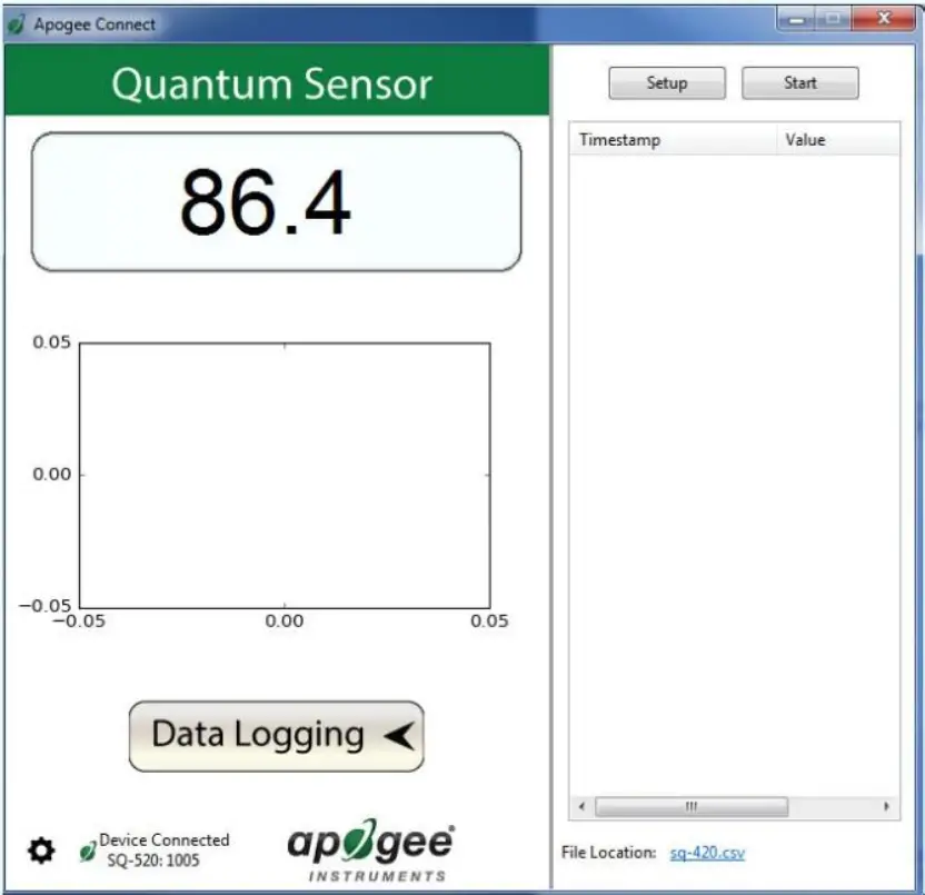 Apogee SQ-646 QUANTUM LIGHT POLLUTION SENSOR 19