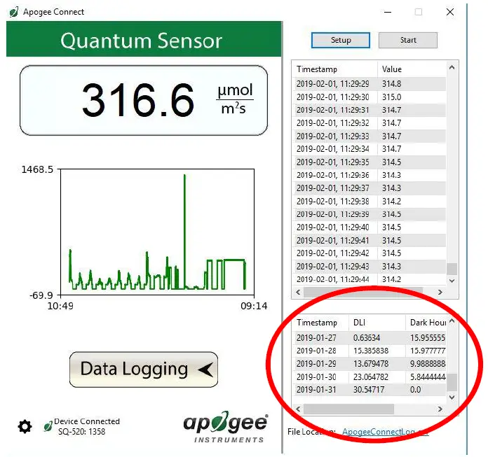 Apogee SQ-646 QUANTUM LIGHT POLLUTION SENSOR 45