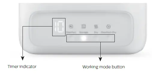 PHILIPS 563858 UV-C Disinfection Box-fig2