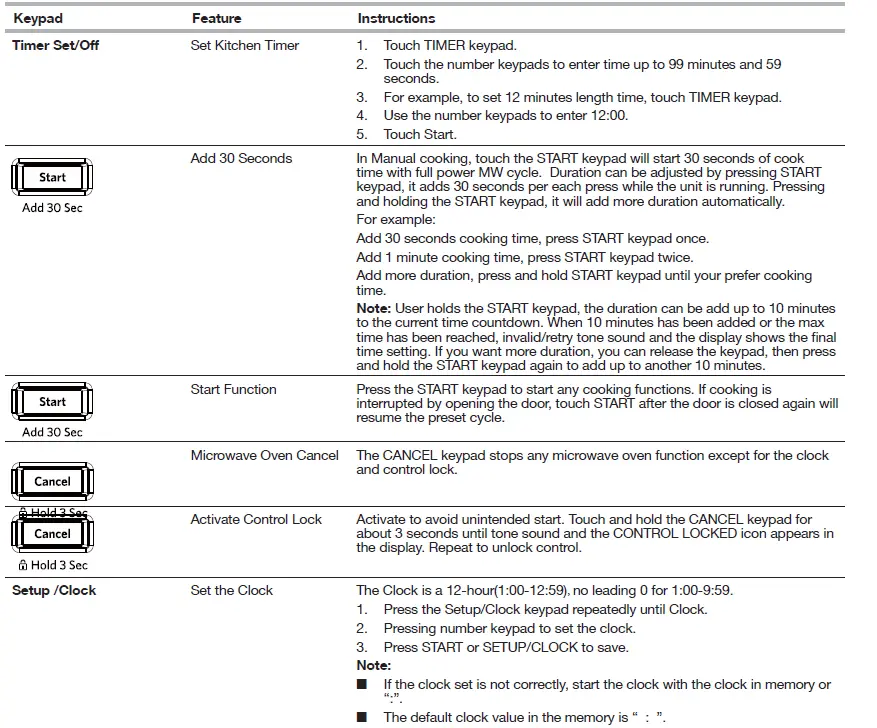 Whirlpool-LPTKACU-Microwave-Hood-combination-FIG-12