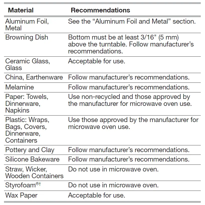 Whirlpool-LPTKACU-Microwave-Hood-combination-FIG-13