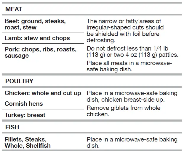 Whirlpool-LPTKACU-Microwave-Hood-combination-FIG-15