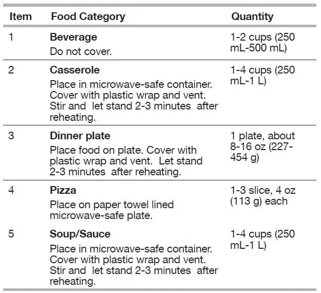 Whirlpool-LPTKACU-Microwave-Hood-combination-FIG-16