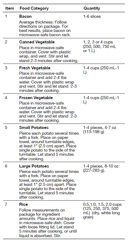 Whirlpool-LPTKACU-Microwave-Hood-combination-FIG-17