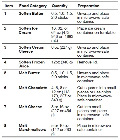 Whirlpool-LPTKACU-Microwave-Hood-combination-FIG-18