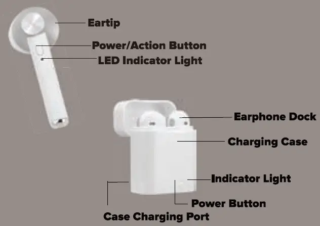 VIVITAR VZ40031W true wireless Bluetooth earphones FIG 2