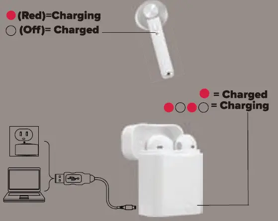 VIVITAR VZ40031W true wireless Bluetooth earphones FIG 3