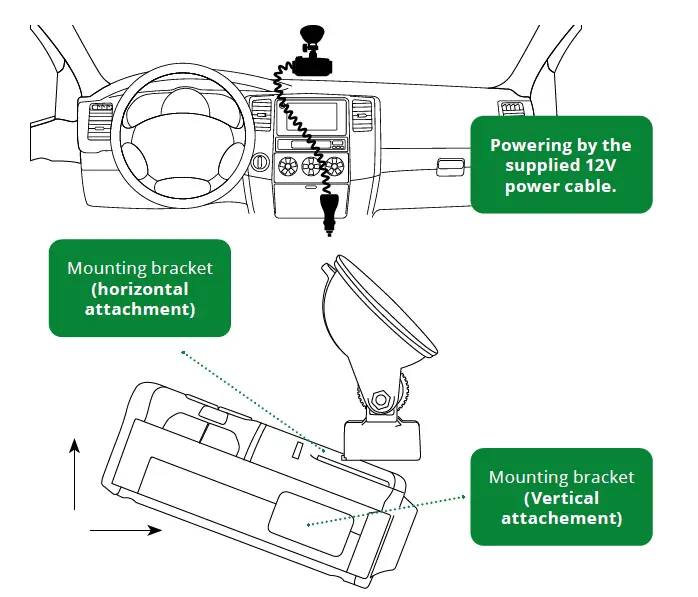 GENEVO RW10022 Max Radar Detector FIG 1