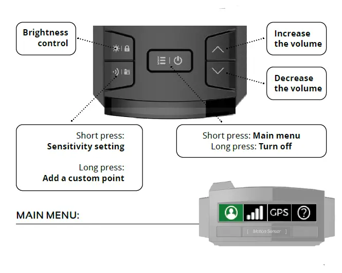 GENEVO RW10022 Max Radar Detector FIG 2