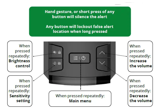 GENEVO RW10022 Max Radar Detector FIG 6