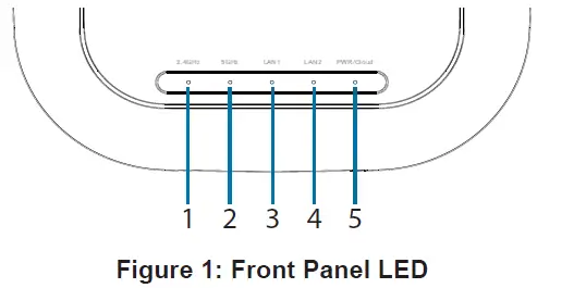 D-Link-DBA-X2830P-Nuclias-Cloud-ManagedAX3600-Access-Point-FIG-1